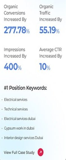 services-brand